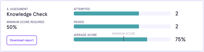 Assessment