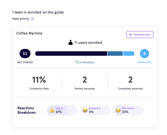 Team activity with reactions